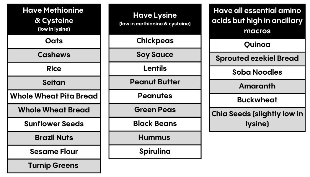 What Do You Call An Acid With An Attitude Amino Acid Midwest what-do-you-call-an-acid-with-an-attitude-amino-acid-midwest